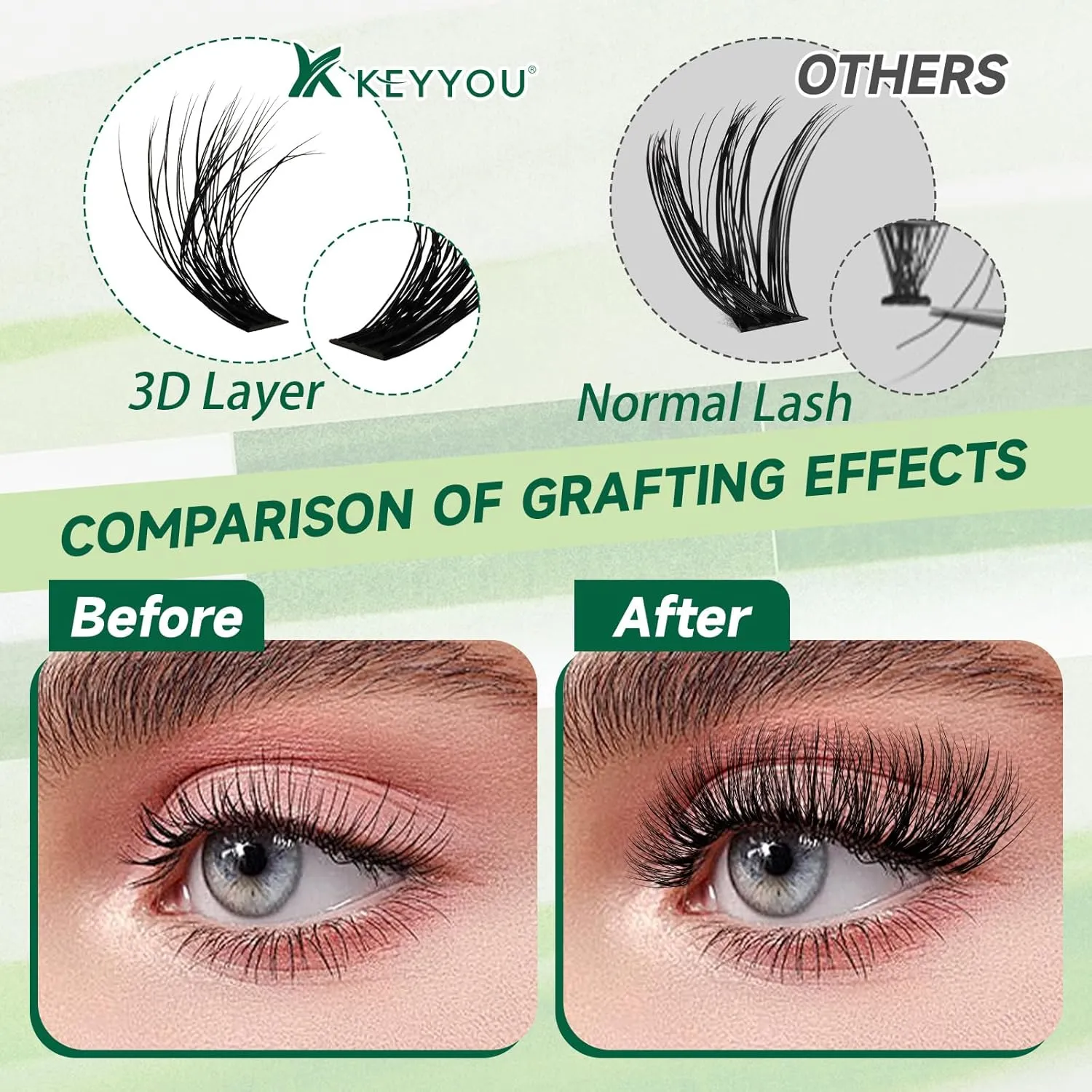 Lash Extension Kit 3D Effect Lash Clusters Kit 280pcs D Curl 9-18MIX Eyelash Extension Kit with Lash Bond and Seal,Tweezers,Remover and Brush for Volume(3D-50D-D-9-18MIX)