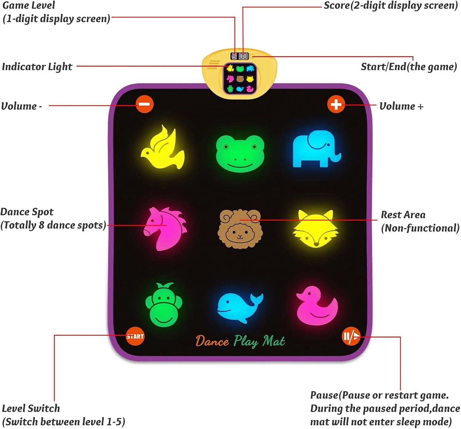 Luminous Dance Mat for Kids, Great Volume Control, Small Animal Dance Pad with 5 Gaming Modes, Large Size 35'' X 40'', Ideas Birthday Toys for Age 3  Year Old…