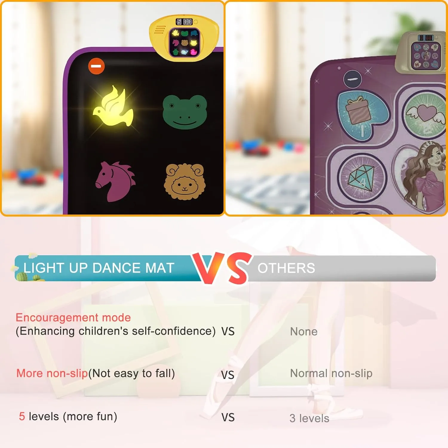 Luminous Dance Mat for Kids, Great Volume Control, Small Animal Dance Pad with 5 Gaming Modes, Large Size 35'' X 40'', Ideas Birthday Toys for Age 3  Year Old…