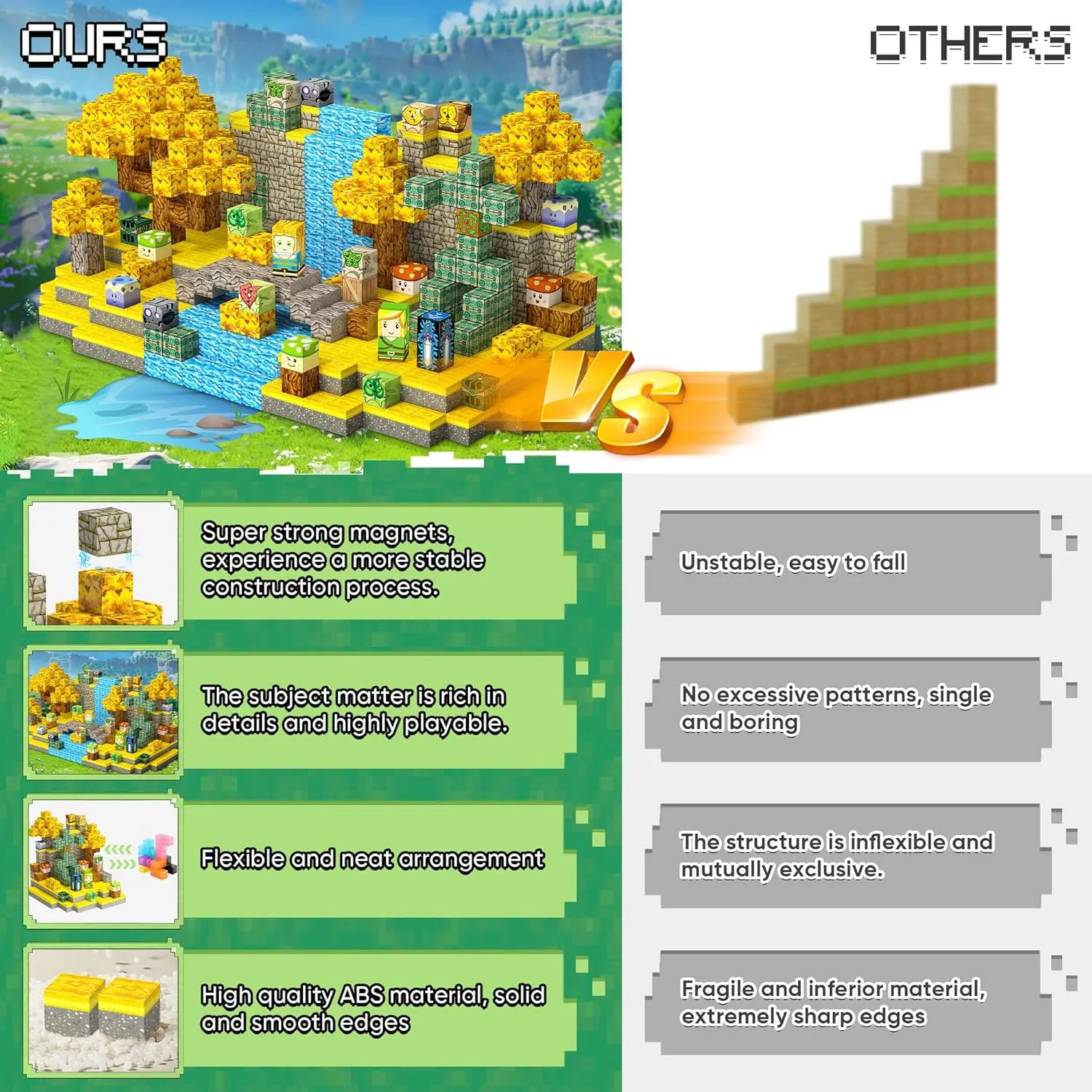Magnetic Blocks Toys, 100PCS Magnetic Building Blocks Toys Based on Classic Games, STEM Magnets Sensory Toys for Kids, Magnetic Building Blocks Suitable for Boys Girls 4  (Yellow)
