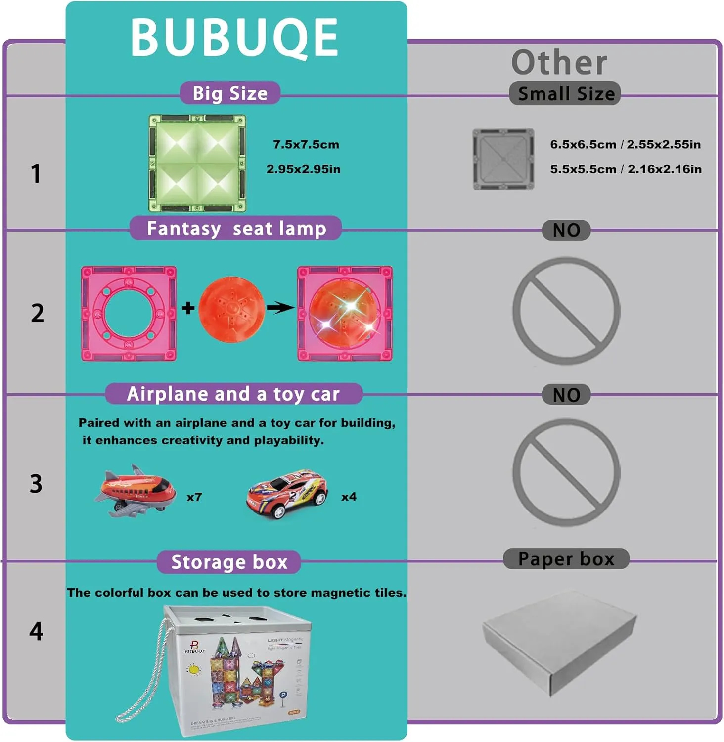 Magnetic Tiles Diamond Series with Lights 4 Pull-Back Metal Cars&7 Airplanes Magnet Tiles Building Block Toy for Kids Educational Construction STEM Toy, Great Gift for Kids Aged 3-8