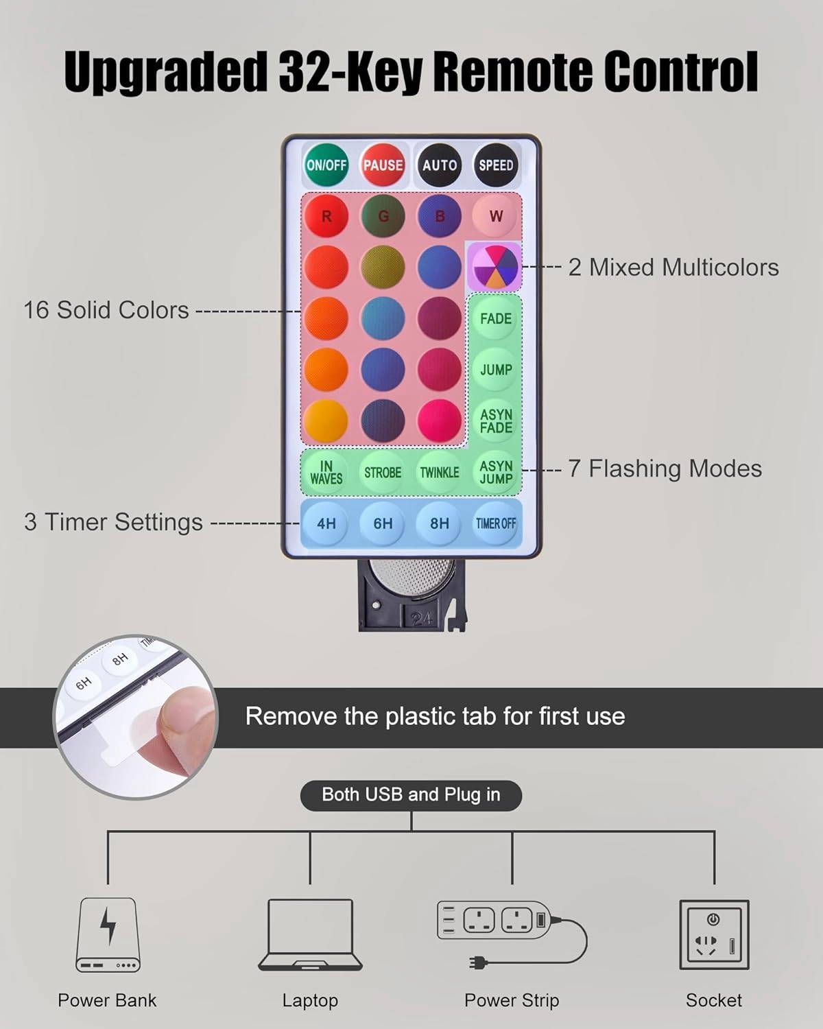 Minetom Star String Lights for Bedroom - 33 ft Plug-in Color Changing Star String Lights with Remote and Timer for Bedroom Tent Loft Bed Window Backyard Patio Porch Balcony Party Wedding, RGB