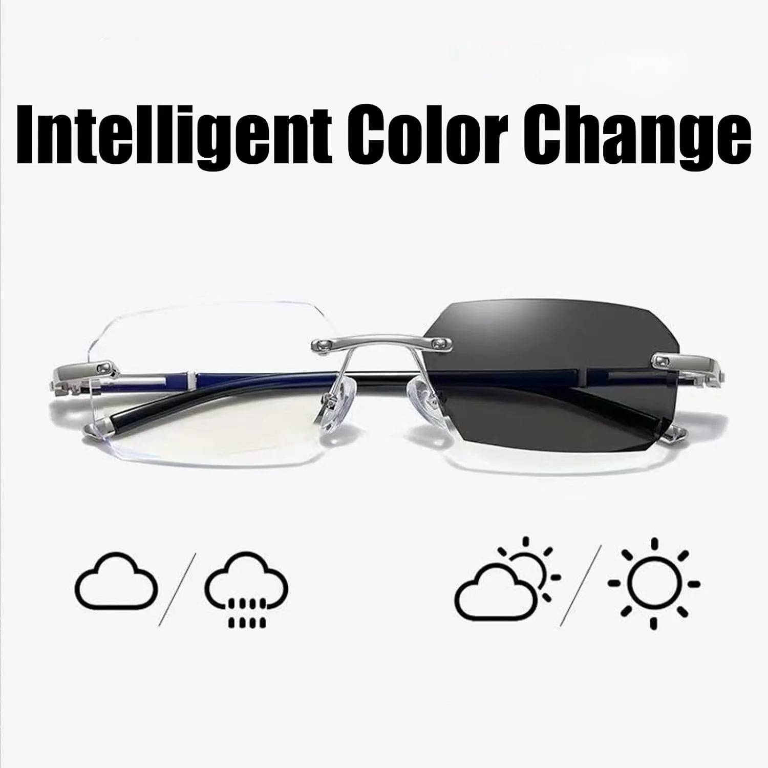 Noblu Vision Glasses for Men Women as Seen on Tv, Color-Changing Anti-Blue Light Presbyopia Glasses, Dual Focus Glasses