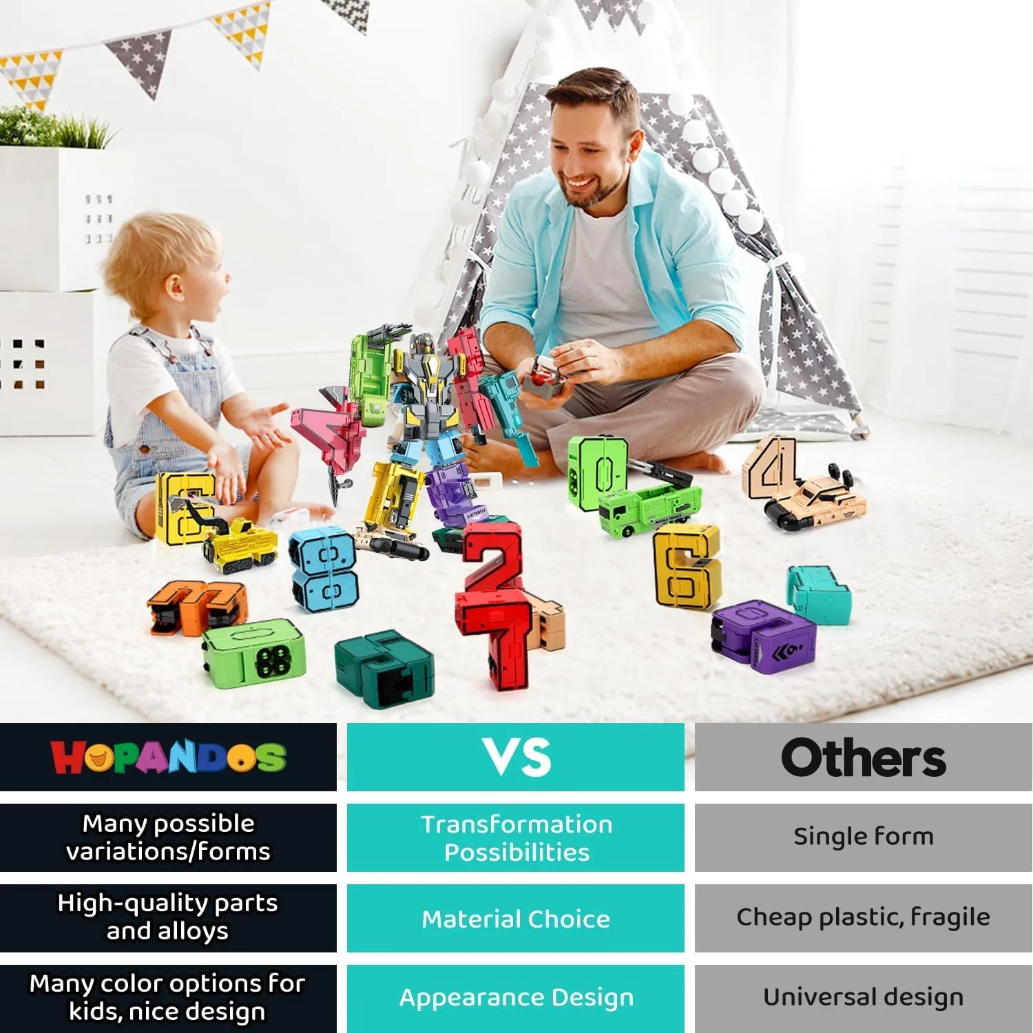 Number Robots Transformers Toys for Kids Ages 3-8, 12.3" Giant Buildable Robot Set, Number Blocks for Learning & Play, STEM Educational Toys for Boys & Girls Gifts