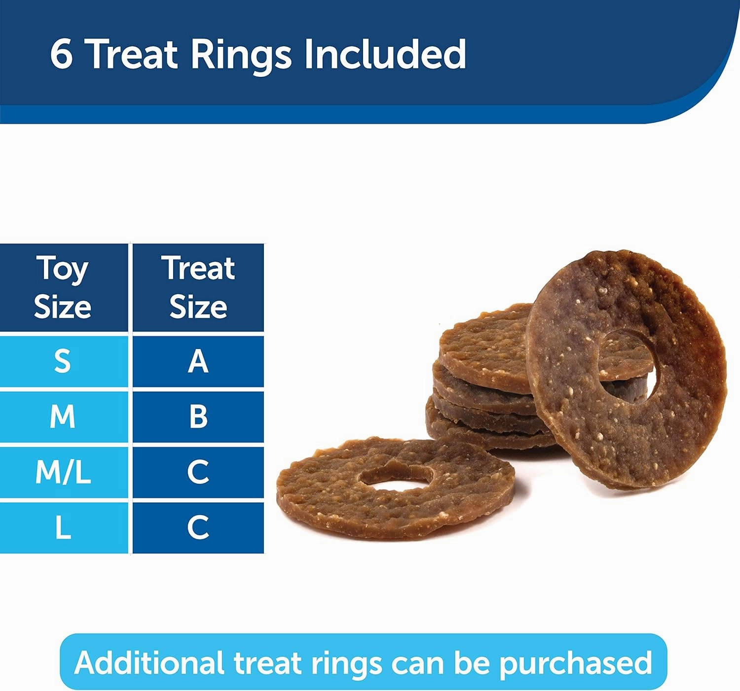 PetSafe® Busy Buddy® Bouncy Bone™, Treat Holding Dog Toy, Large, Best for Dogs Over 75 Lb.