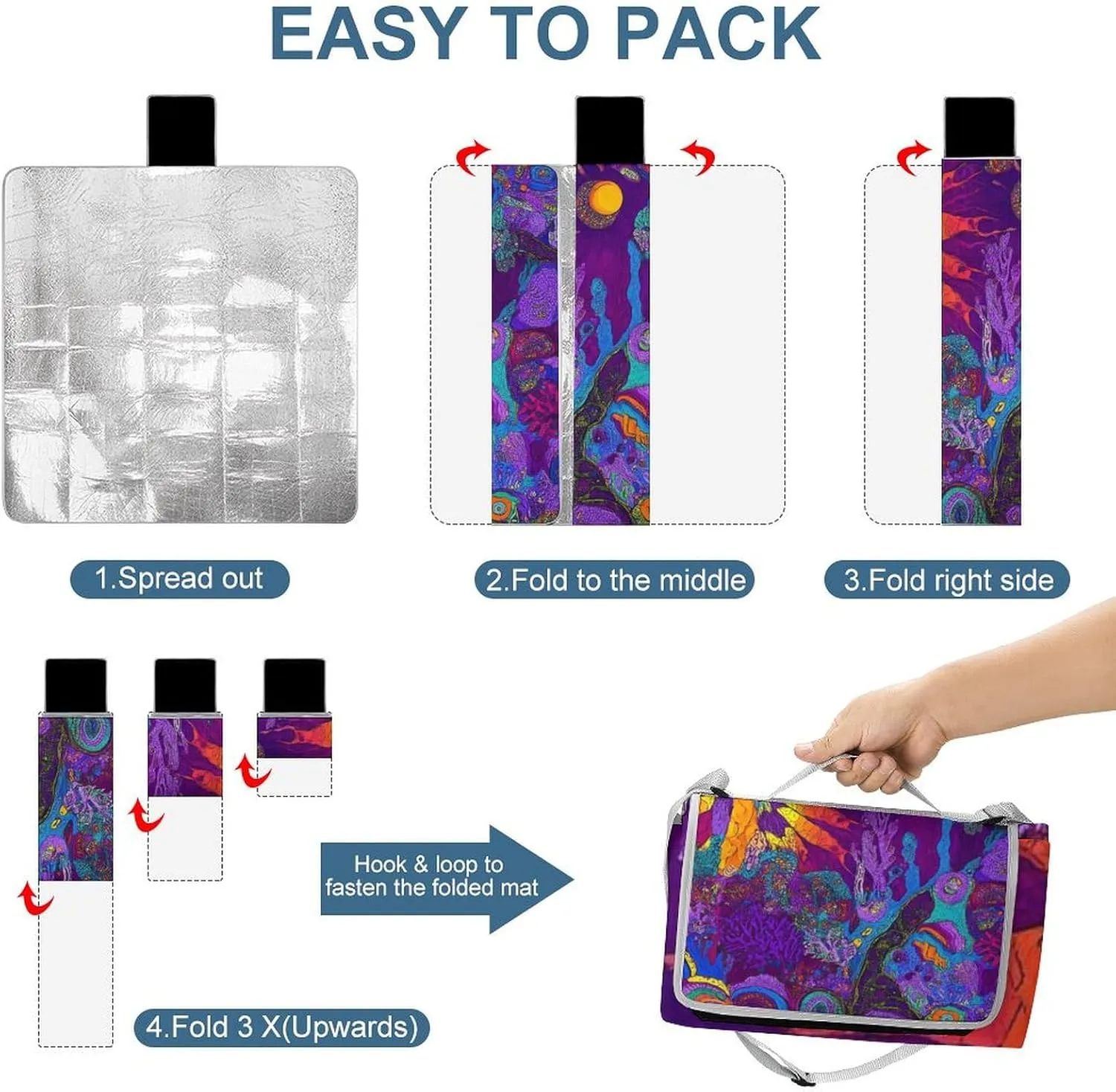 Portable Colorful Trippy Sun Mushroom Camping Blanket, Quick Drying Durable Picnic Mat for Beach Travel Hiking Travel Accessories