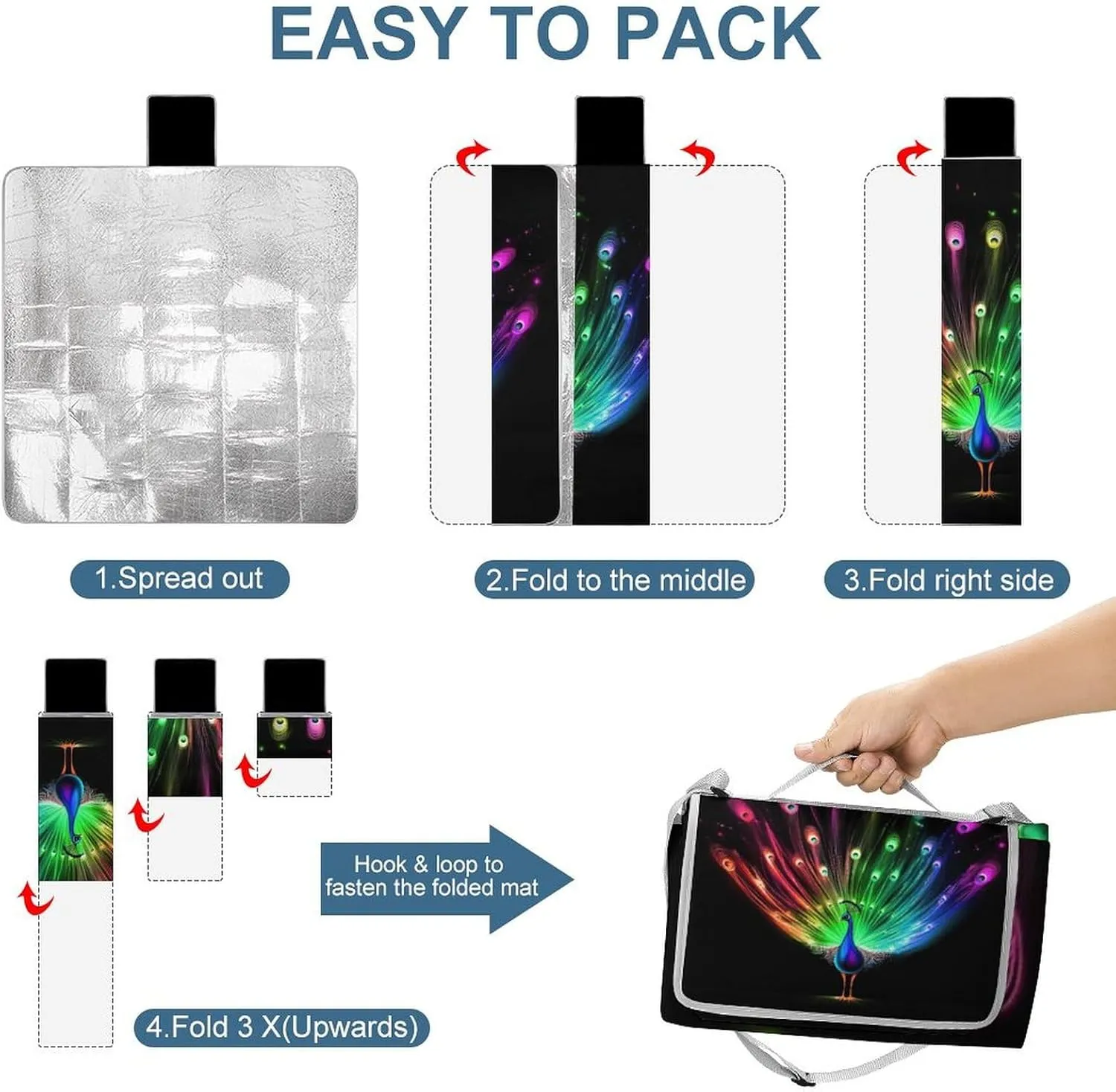 Portable Rainbow Peacock Painting Black Picnic Mat for Women Men Unisex, Waterproof Beach Blanket for Camping Travel Park Accessories