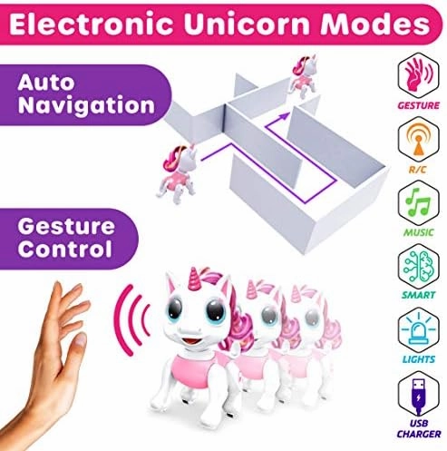 Power Your Fun Robo Pets Unicorn Toy for Girls and Boys - Remote Control Robot Toys with Interactive Hand Motion Gestures, STEM Programmable Treats, Walking, Dancing Robot Unicorn Kids Toy (Pink)