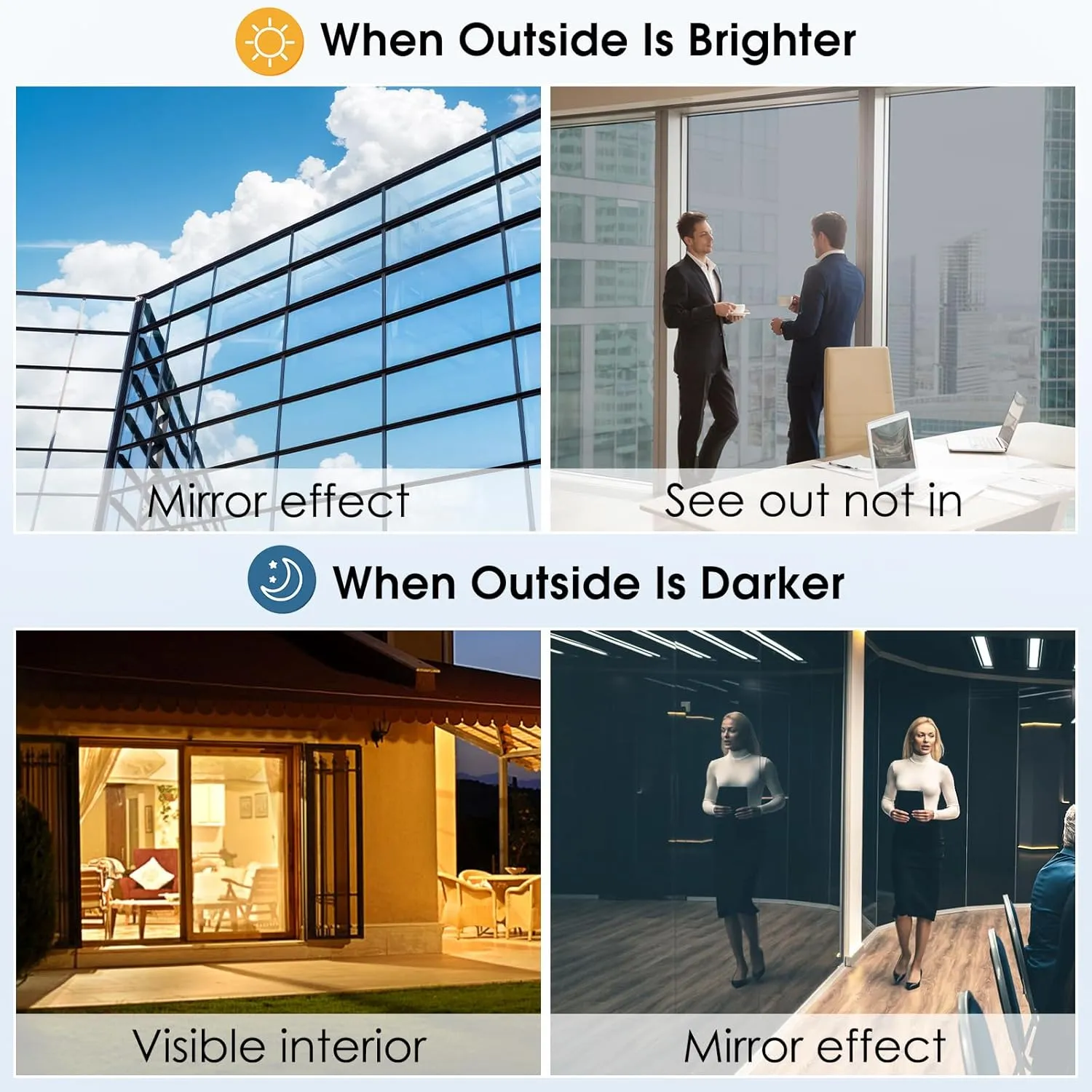 rabbitgoo One Way Window Privacy Film, Window Tint for Home, Reflective Heat Control Sun Blocking Anti UV See Out Not in Glass Door Covering Tinting Film, 35.4 in X 13.1 Feet, Silver