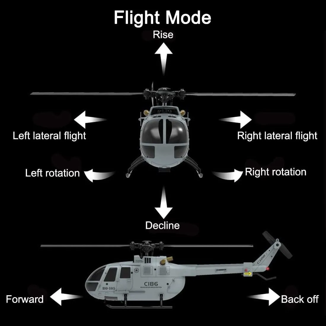 RC Helicopter Model, 2.4G RC 4CH BO105 Armed Helicopter Military Aircraft Model with USB Charger, Aircraft Model for KidsAdults (RTF/Orange), 23.5 x 7.1 x 8.1cm, 5ZB2603ZD4714VWXN