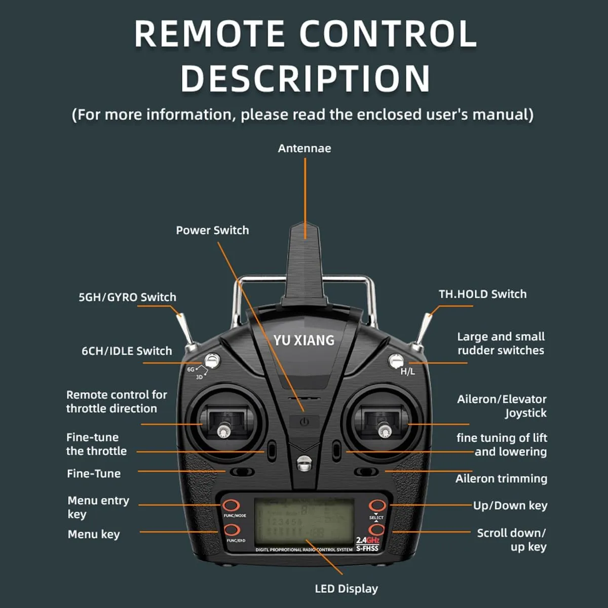 RC Helicopters for Adults, F07-V 1/34 Scale UH-1 Huey 2.4G 6CH Brushless Direct-Drive Flybarless Manual Aerobatic Flight RC Helicopter Model (RTF Version/Mode1/Mode2)
