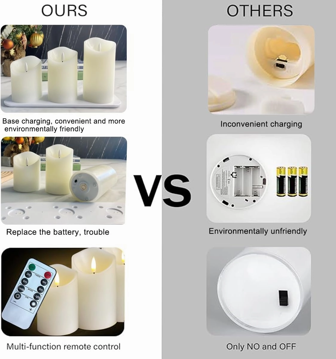 Rechargeable Flameless Candle, Flashing LED Pillar Real Wax Candle with Remote Control and Timer,Decorative Electronic Candles, 1 Set of 3
