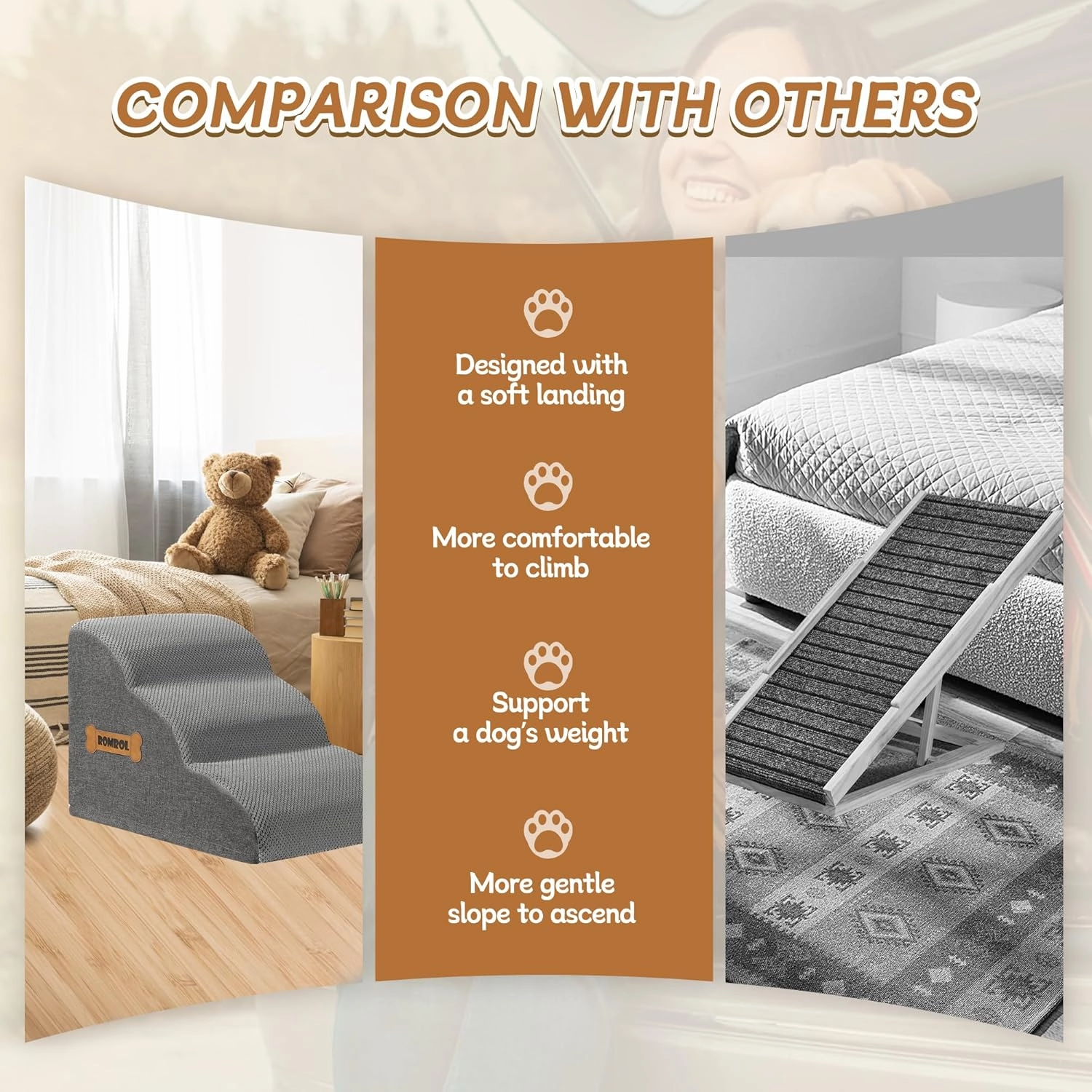 Romrol Dog Stairs Ramp for Beds Couches, Extra Wide Pet Steps with Durable Non-Slip Waterproof Fabric Cover, Dog Slope Stairs for Small Dogs and Cats or Pets Friendly, 3-Tiers,15 Inch