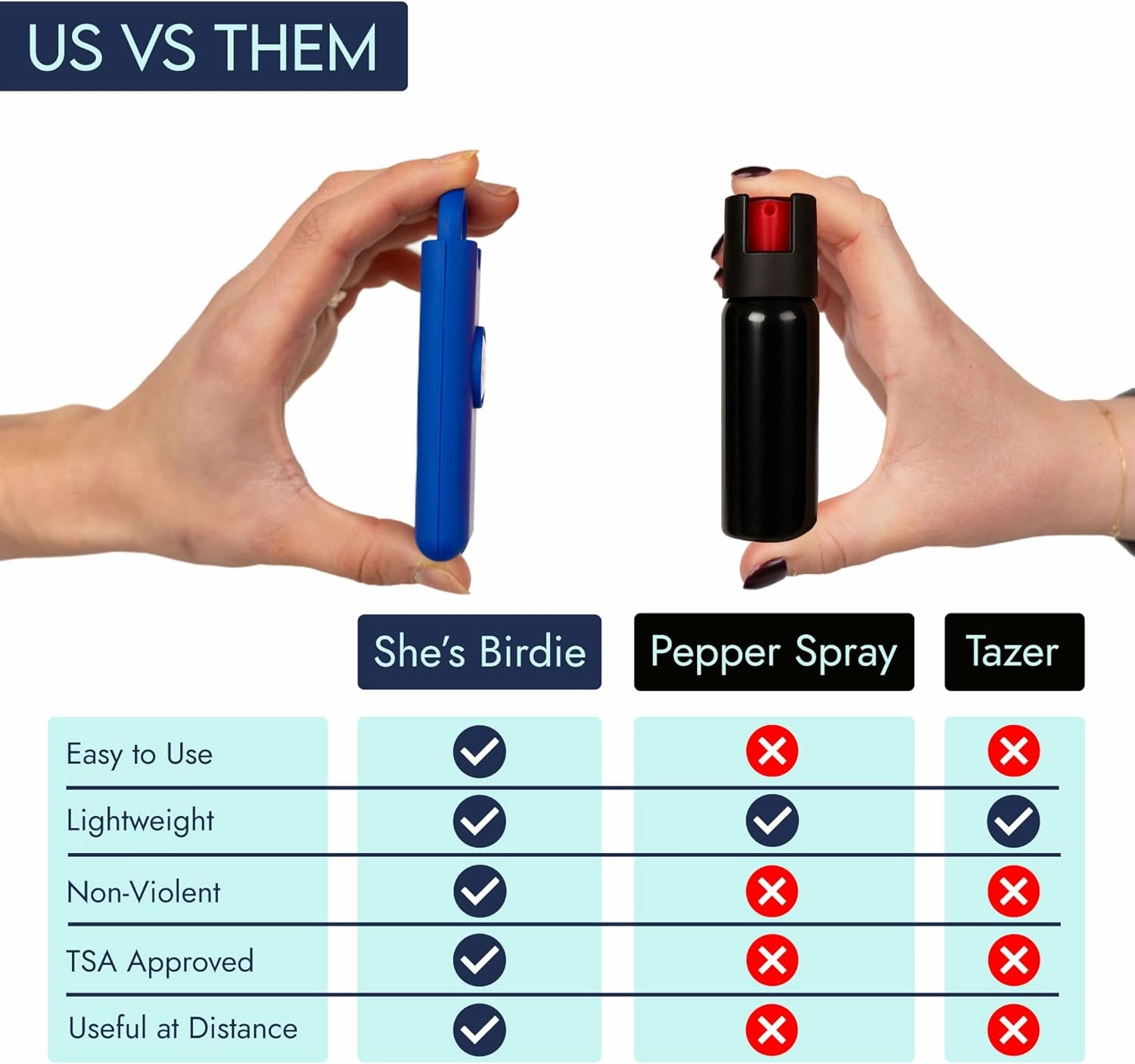 She's Birdie - The Original Personal Safety Alarm for Women by Women - Loud Siren, Strobe Light and Key Chain for Self Defense - Rechargeable with Power Switch and Flashlight (Blossom)