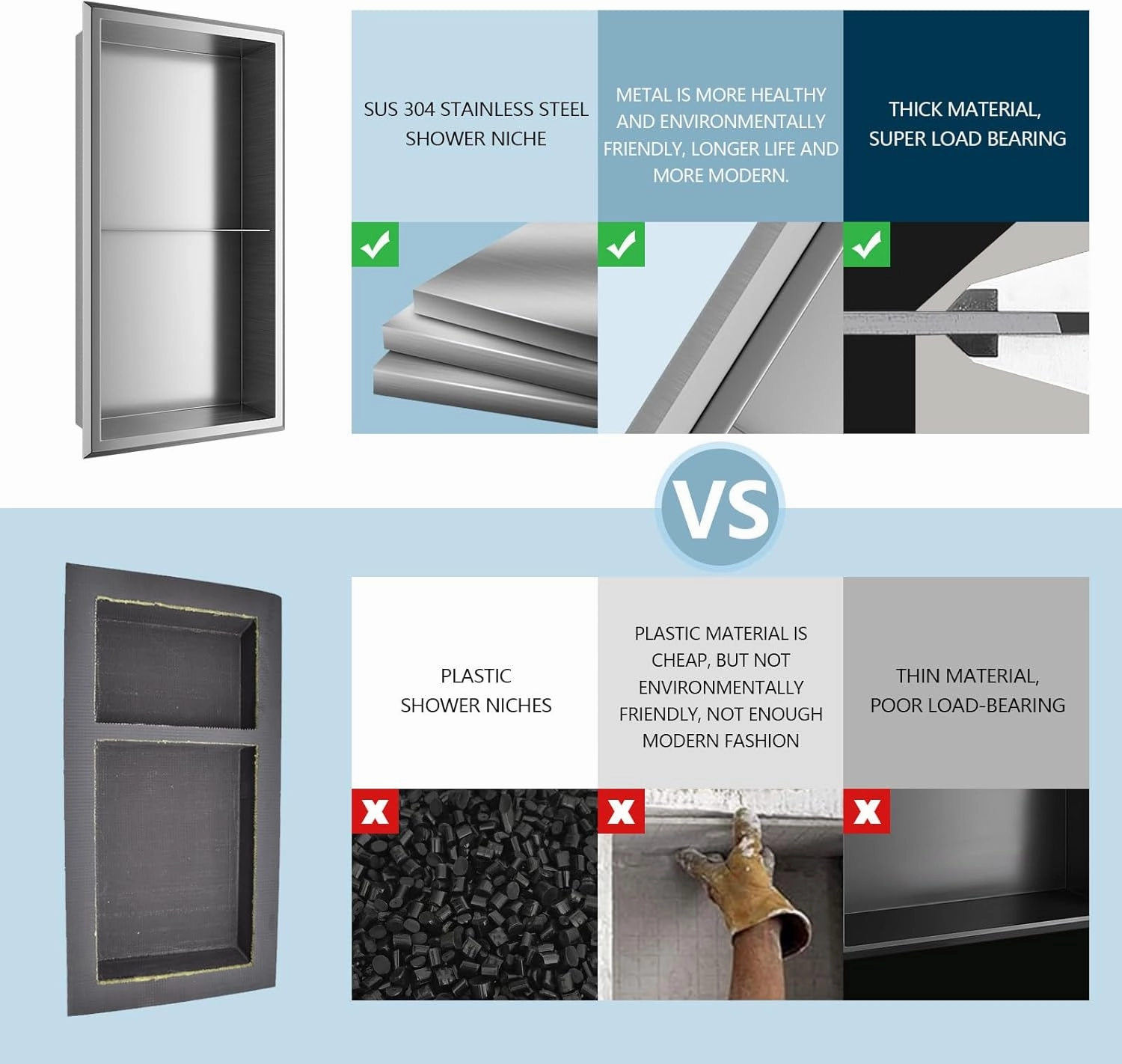 Shower Niche, 12" x 24" No Tile Needed Recessed Niche Shower for Storage, 304 Stainless Steel Shower Niche, Bathroom Niche, Corners–Modern in Wall Niche for Bathroom, Toilet, Kitchen