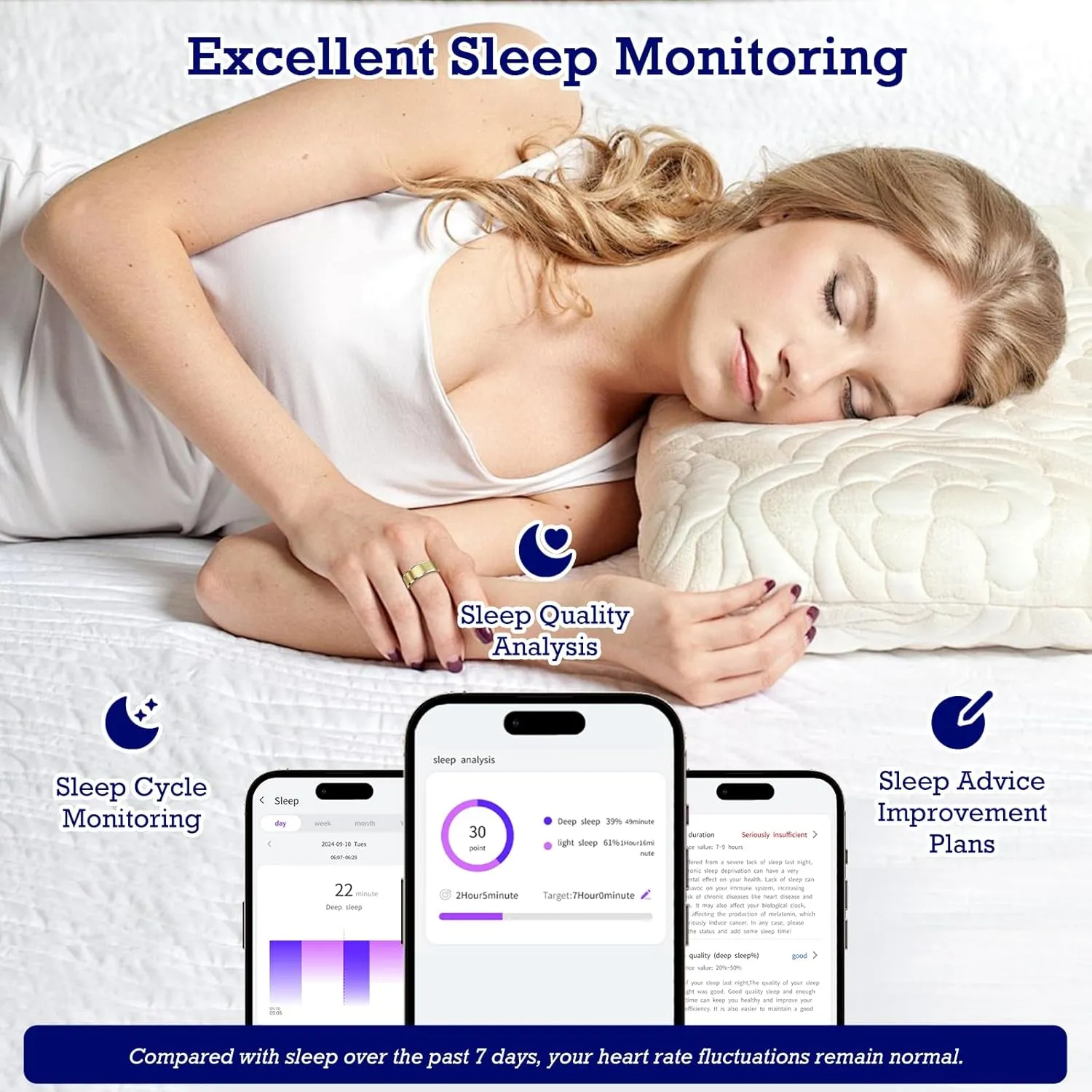 Sleep Tracker Ring with Heart Rate, Waterproof Fitness Ring for Activity Monitoring/Steps/Distance/Calories, Air Gestures,Up to 7-Day Battery, for iOS and Android (Light Gold, 8)