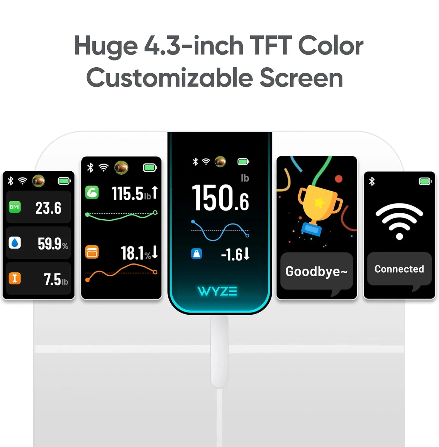 Smart Scale Ultra with 4.3" Color Display, FSA HSA Eligible, Digital Scale for Body Weight BMI Muscle Mass, Heart Rate Monitor, Wi-Fi & Bluetooth Weight Scale with Baby/Pet/Luggage Mode, 400lbs