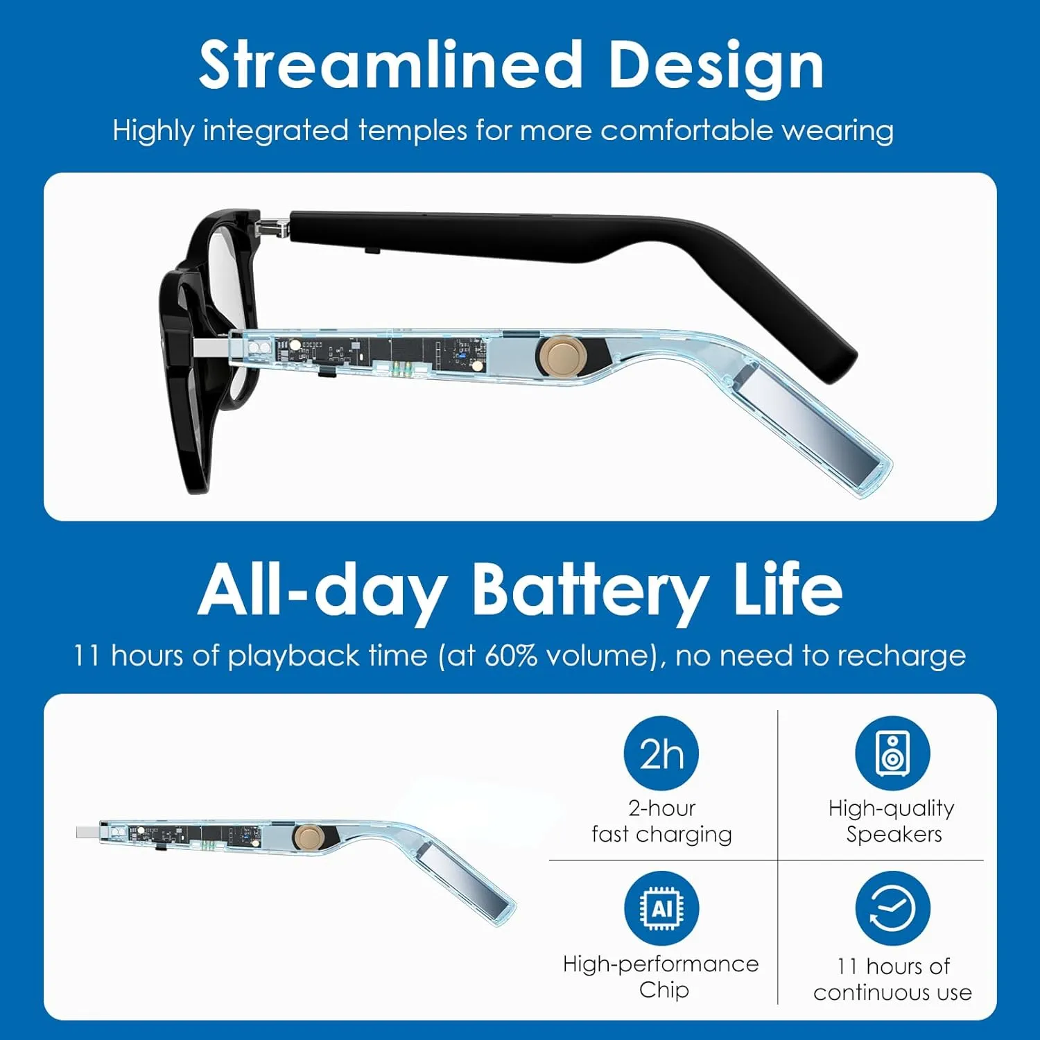 Smart Sunglasses, Round Polarized Lens Bluetooth Glasses for Women and Men with Speaker, Music Glasses AI Translator, 11H Battery Life, Voice Control, Smart Eyewear for Travel Driving Meeting
