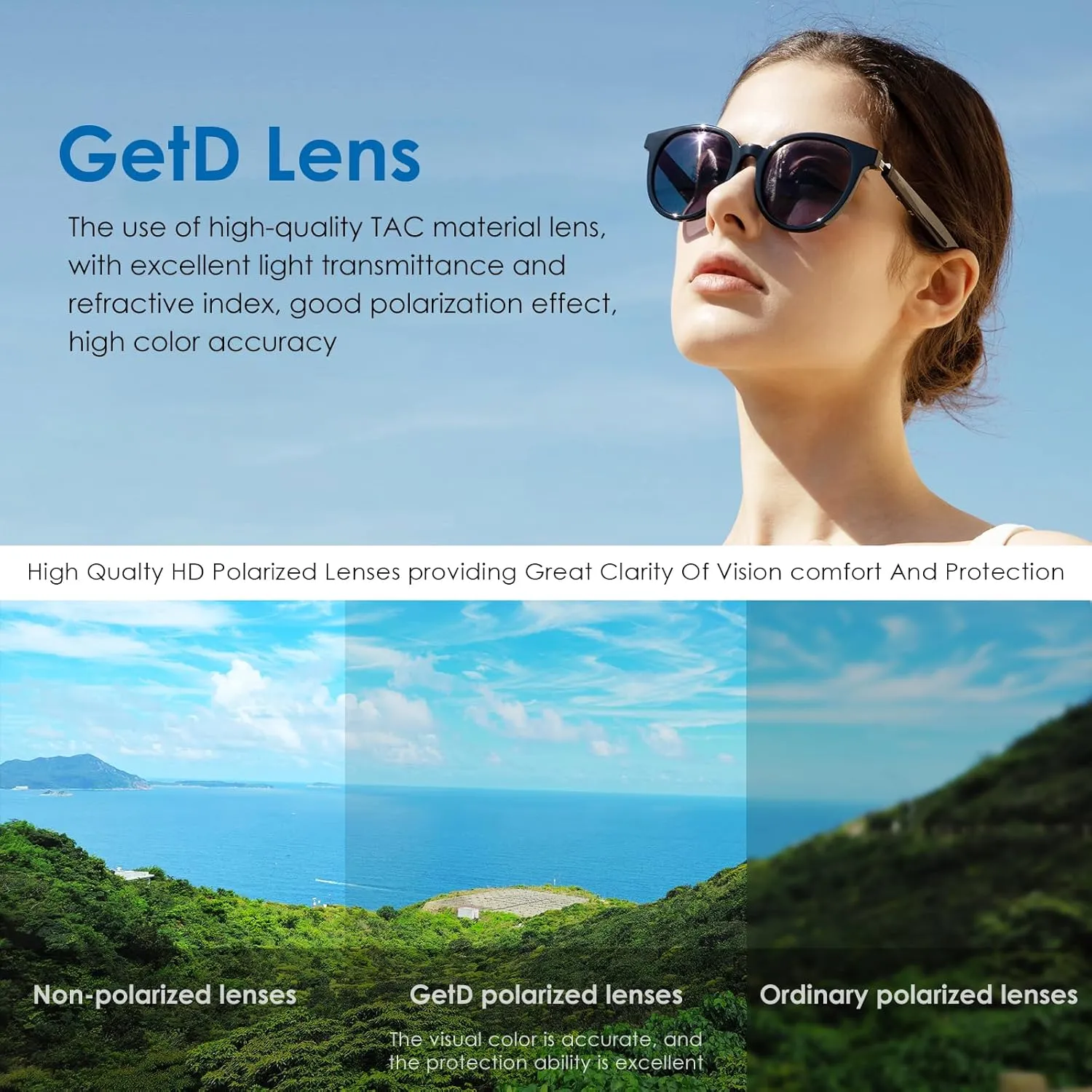 Smart Sunglasses, Round Polarized Lens Bluetooth Glasses for Women and Men with Speaker, Music Glasses AI Translator, 11H Battery Life, Voice Control, Smart Eyewear for Travel Driving Meeting