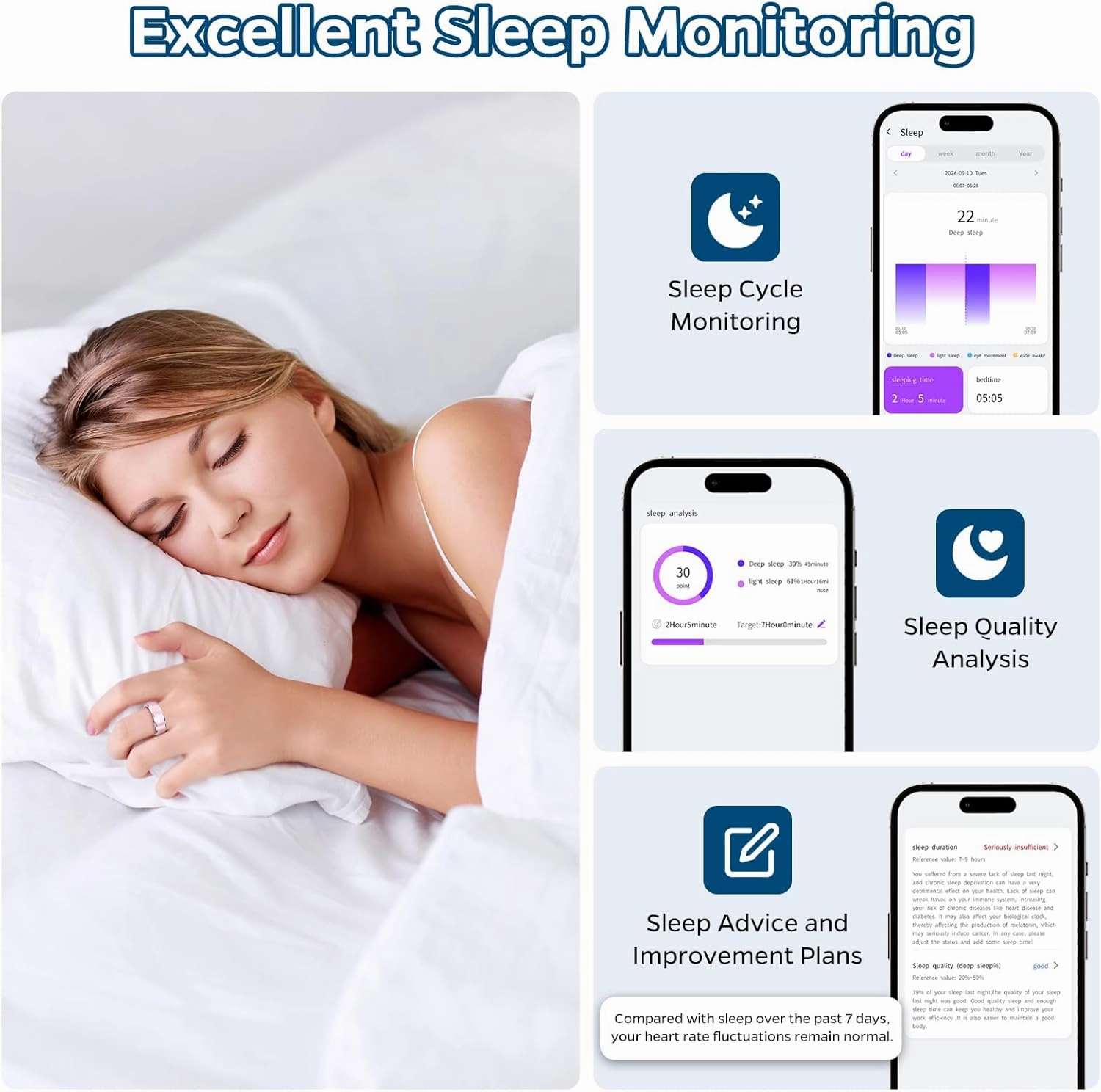 Smart Ring Health Tracker, Sleep Tracker Ring with Heart Rate, Waterproof Fitness Ring for Activity Monitoring/Steps/Distance/Calories, Air Gestures, Up to 7-Day Battery, for iOS Android (Black,#12)