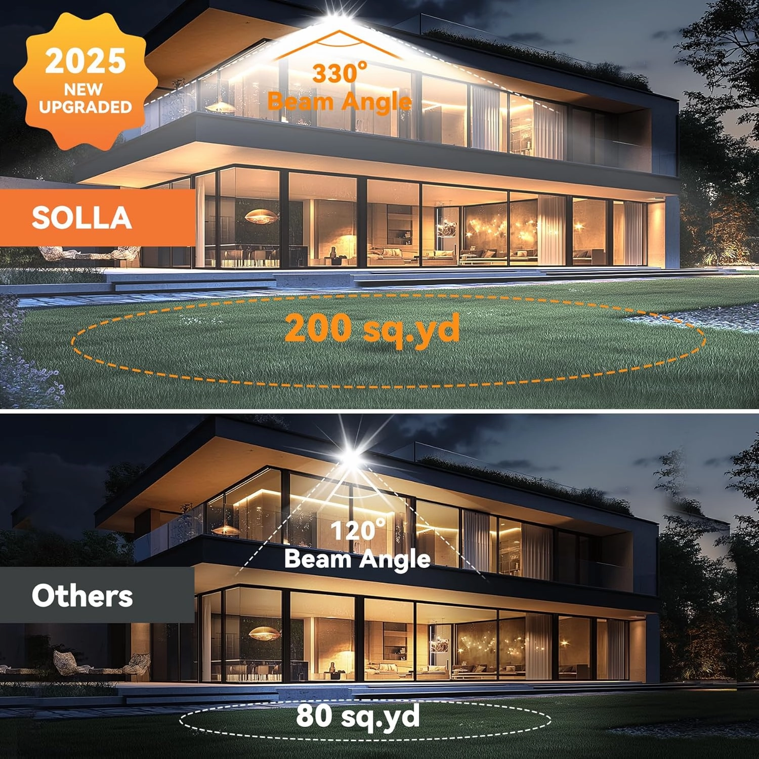 SOLLA 150W 2025 Plus New Upgraded LED Flood Light Outdoor, 15000LM Super Bright Stadium Lights, 6000K Daylight White, IP66 Waterproof, 3 Heads Adjustable Outdoor Floodlight for Yards, Arena, Garden