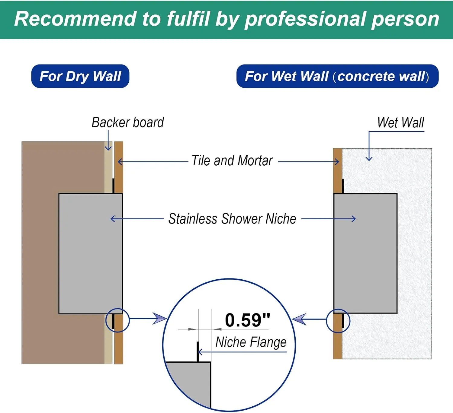 Stainless Steel Shower Niche Matte Black 24" X 12" No Tile Needed Wall Shelf Rimless Double Recessed Shower Shelf for Bathroom Flush-Mount Installation
