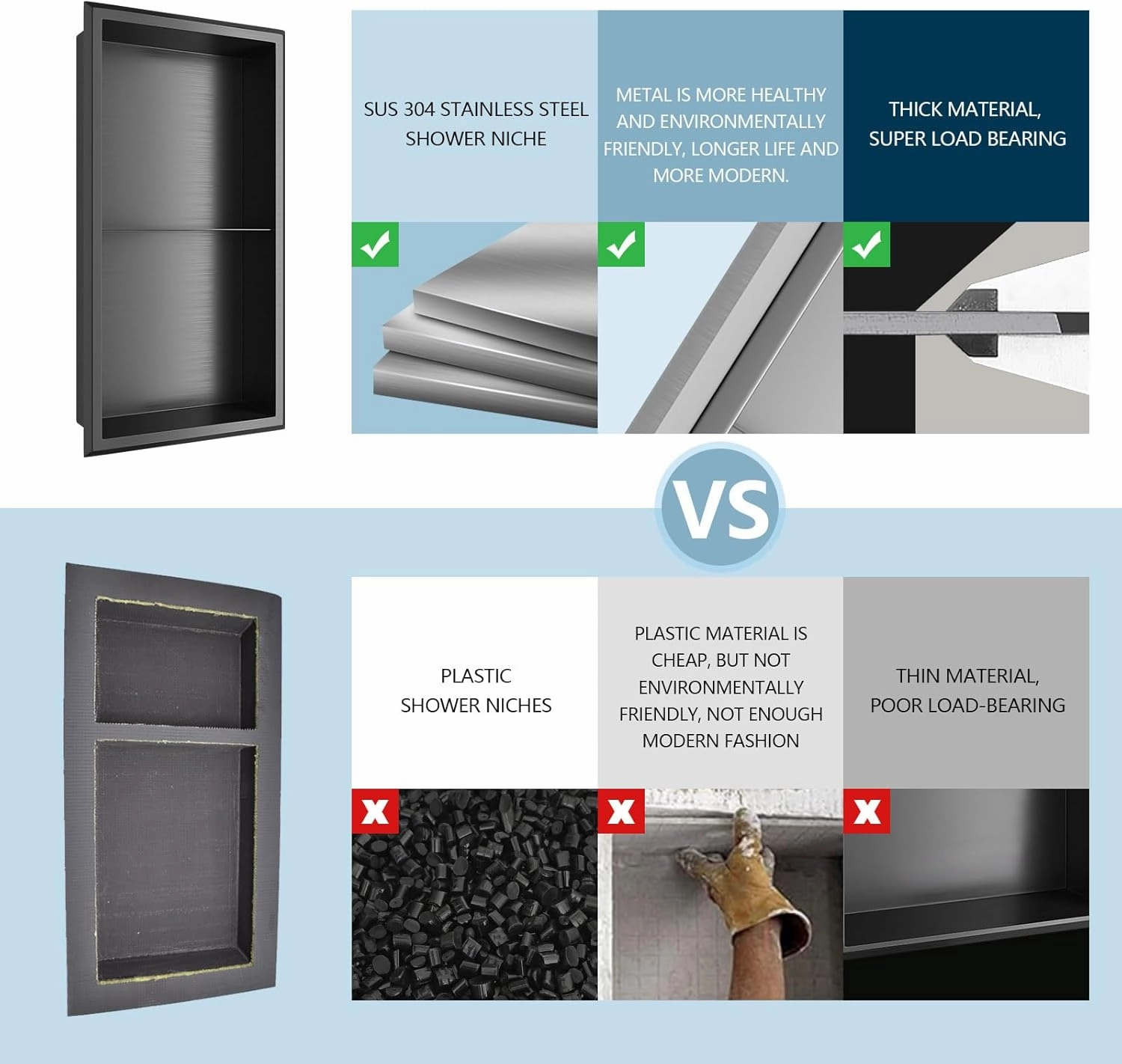 Stainless Steel Shower Niche 12" X 24" Matte Black No Tile Needed Recessed Niche Shower Shelf Wall Niche for Bathroom Storage Over Mount Installation