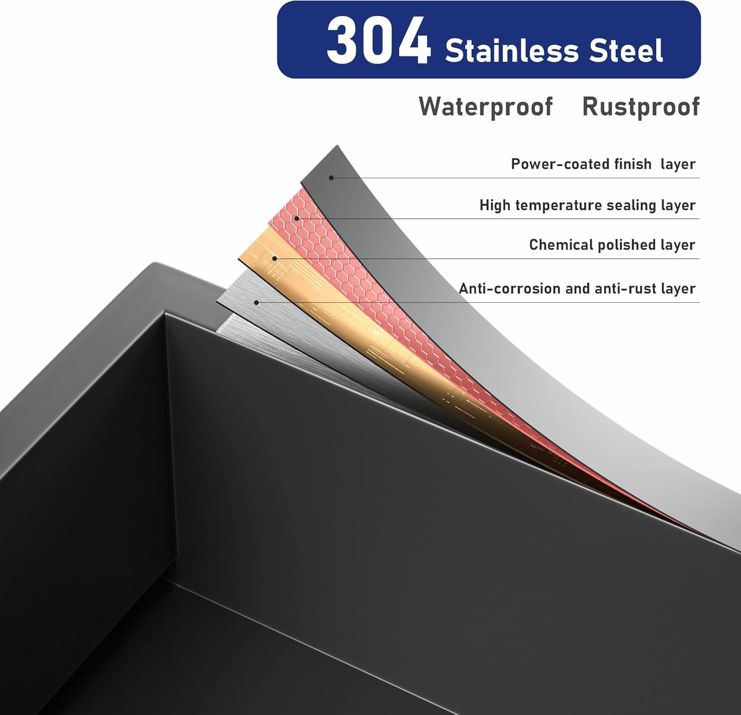 Stainless Steel Shower Niche Matte Black 8"×24" with 2-Tiers Shelf No Tiled Needed Niche Shower for Bathroom Wall Storage Recessed Shower Box