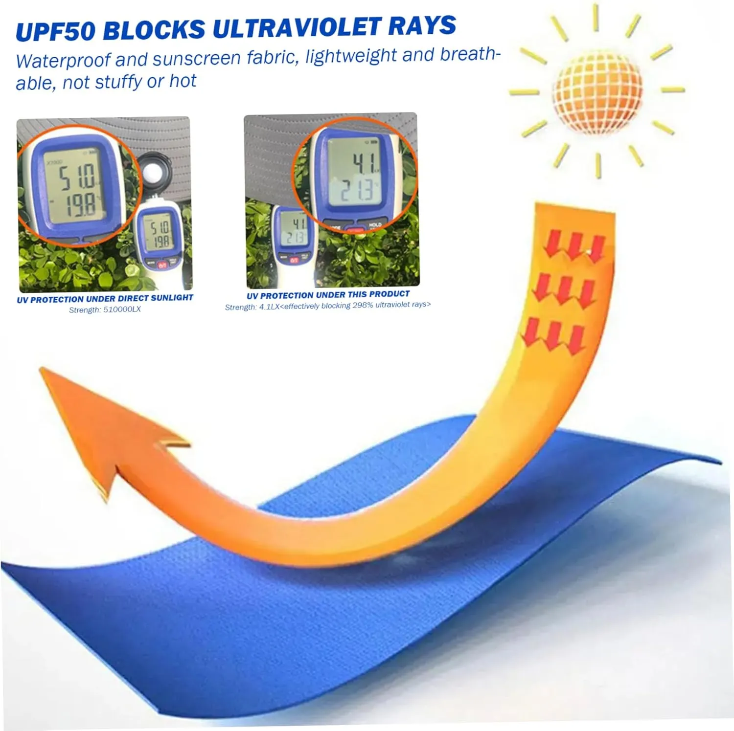 Sun Hat with 2 Solar Fans,UPF 50  Solar Powered Fans Hat,3 Speeds Wide Brim Fishing Cowboy Hats with Detachable Face Cover