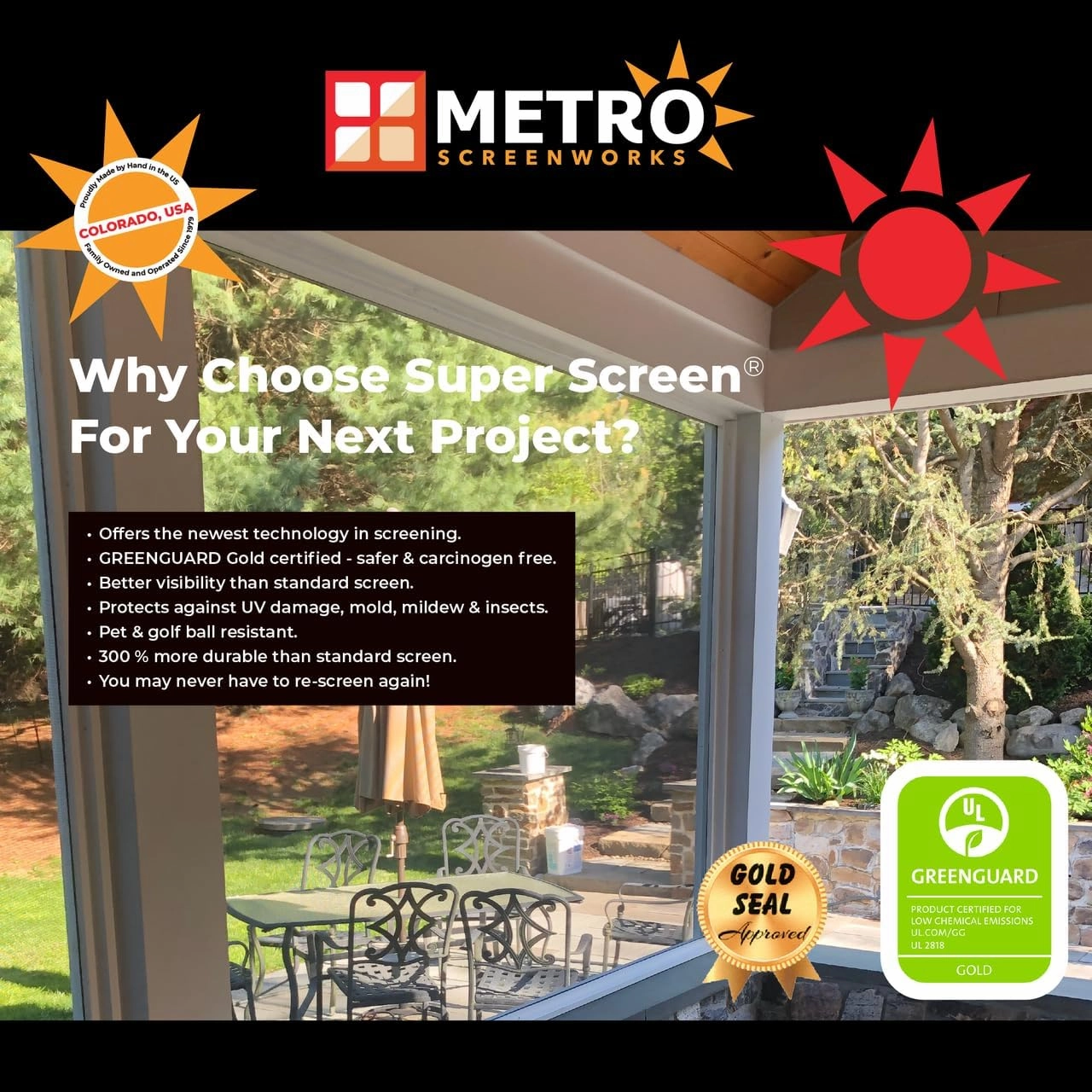 Super Screen 17/20, (96 in x 100 ft) - Weather & Pet Proof Screen Replacement - Porch & Patio Screen Mesh - Durable Pet Screen Mesh Roll Window Screen - Tiny Insect Bug Mesh, Dog & Cat Proof Screen