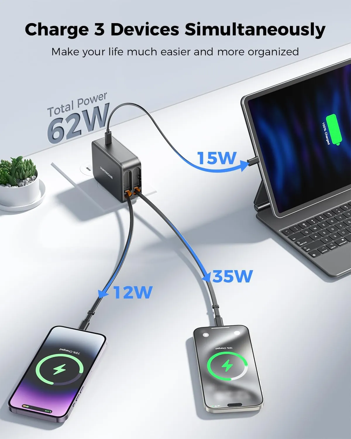 SUPERONE 62W Retractable Wall Charger with Dual Cables, 3-Port USB Charger Block, 35W iPhone Chargers Fast Charging for iPhone 16/15/14/13/12/11 Series, Pad, Tablet, LG, Samsung and More