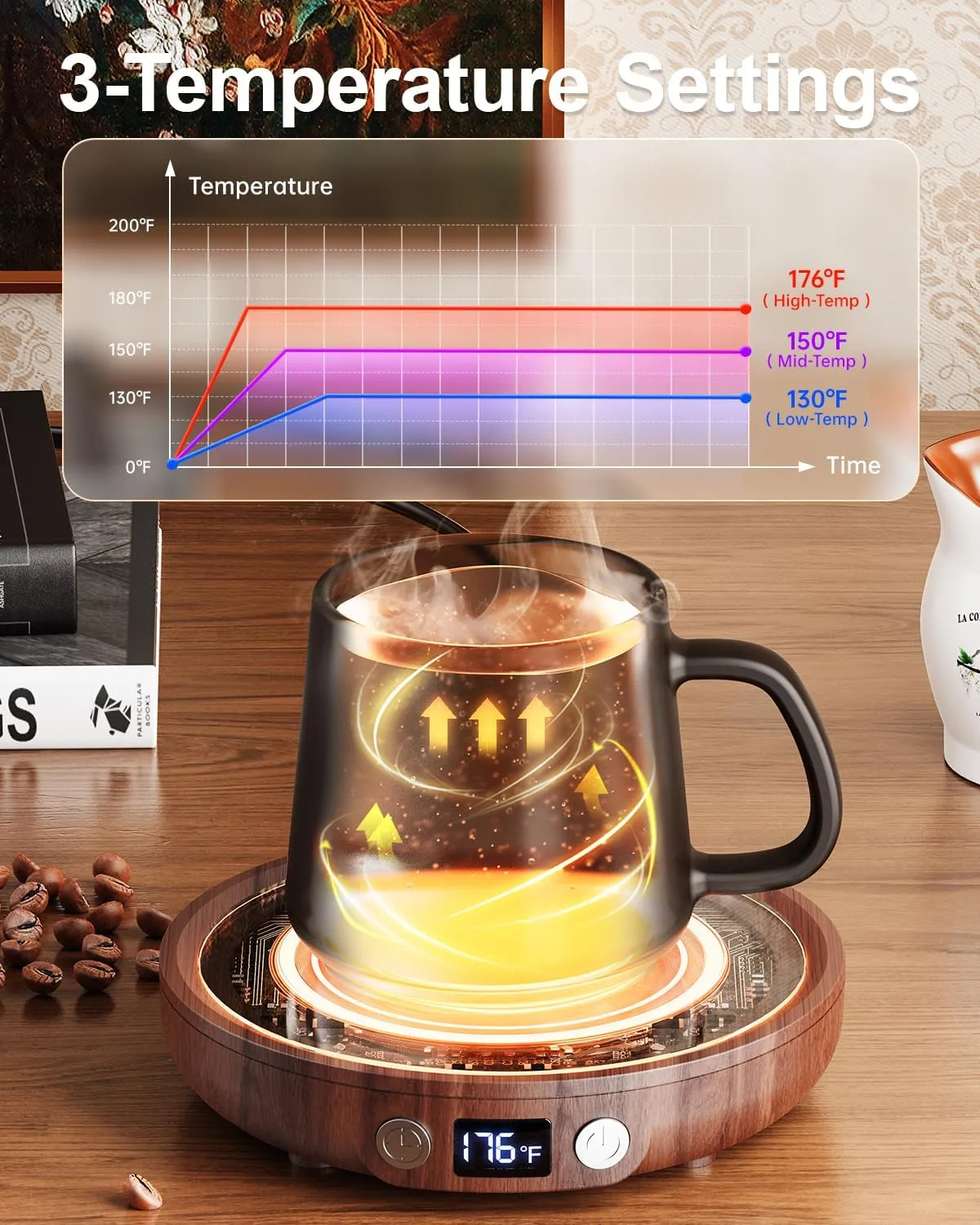 SWEETFULL Mug Warmer - 36W Coffee Cup Warmer for Desk with 3-Temp Settings Display, 2-12H Timer, Candle Warmer Plate, Coffee Accessories for Women Men Mom Dad - Wood