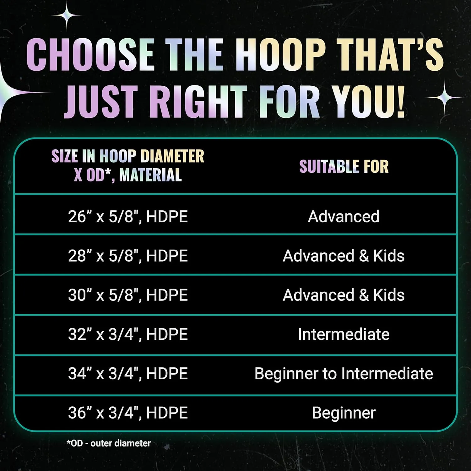UltraPoi UltraHoop Shuffle LED Hoop – Smart Auto Color Changing LEDs w/ 100  Light Patterns – Rechargeable, Collapsible, Beginner to Advanced Glow in the Dark Flow Toys Hoola Hoops for Raves & Parties
