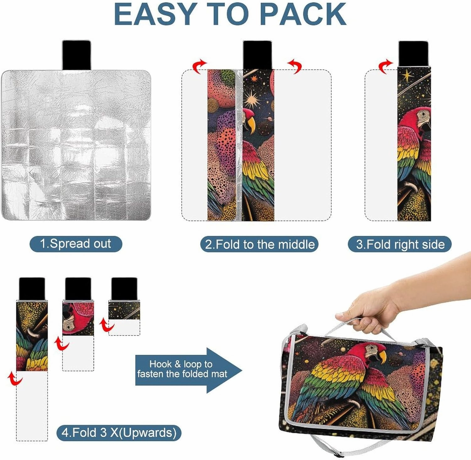 Unique Pattern Outdoor Picnic Mat, Waterproof and Foldable Beautiful Parrot Space Art Blankets for Camping Grass Lawn Park Accessories