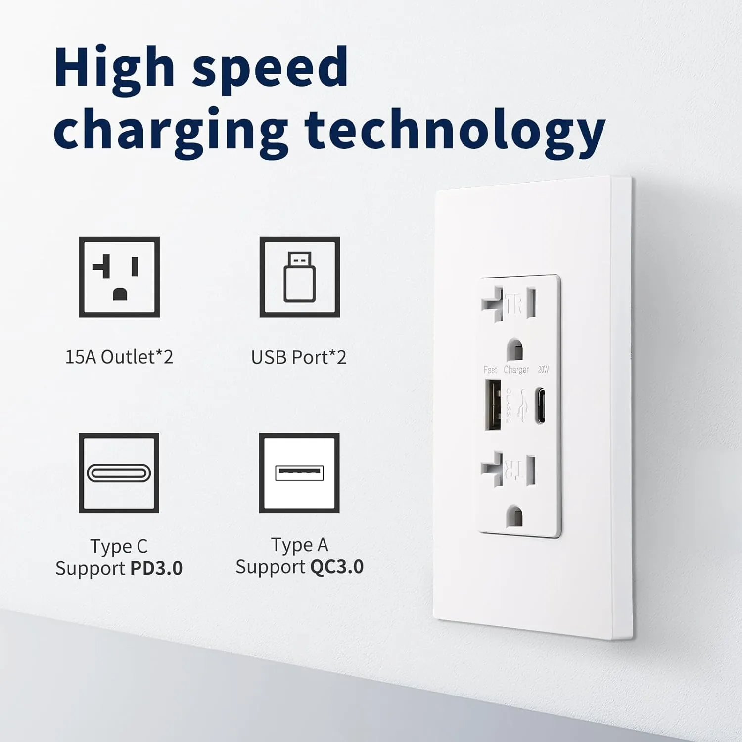 USB Wall Outlet with 20W Fast Charging, Type-C & Type-A Dual Ports USB Outlets, Tamper-Resistant USB Receptacle, Screwless Wall Plate, 20A ETL White (2-Pack)