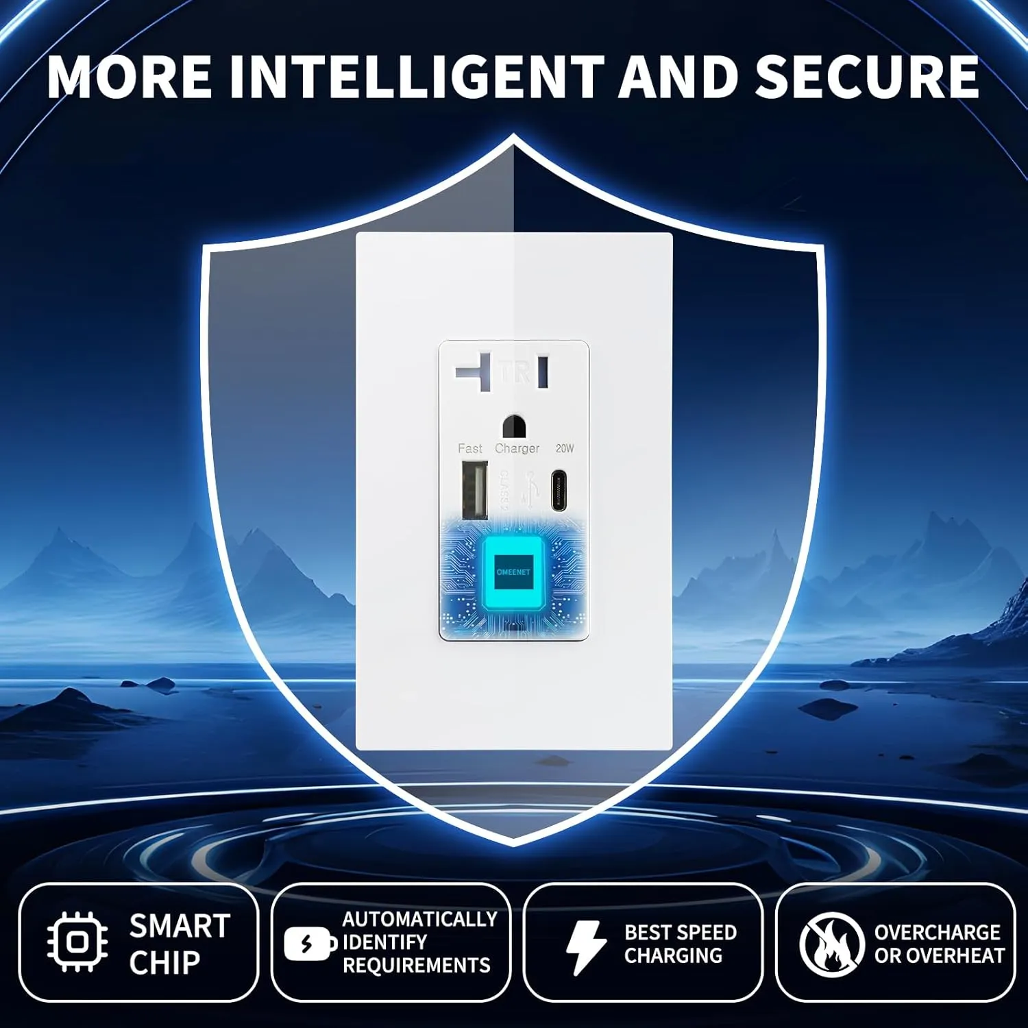 USB Wall Outlet with 20W Fast Charging, Type-C & Type-A Dual Ports USB Outlets, Tamper-Resistant USB Receptacle, Screwless Wall Plate, 20A ETL White (2-Pack)