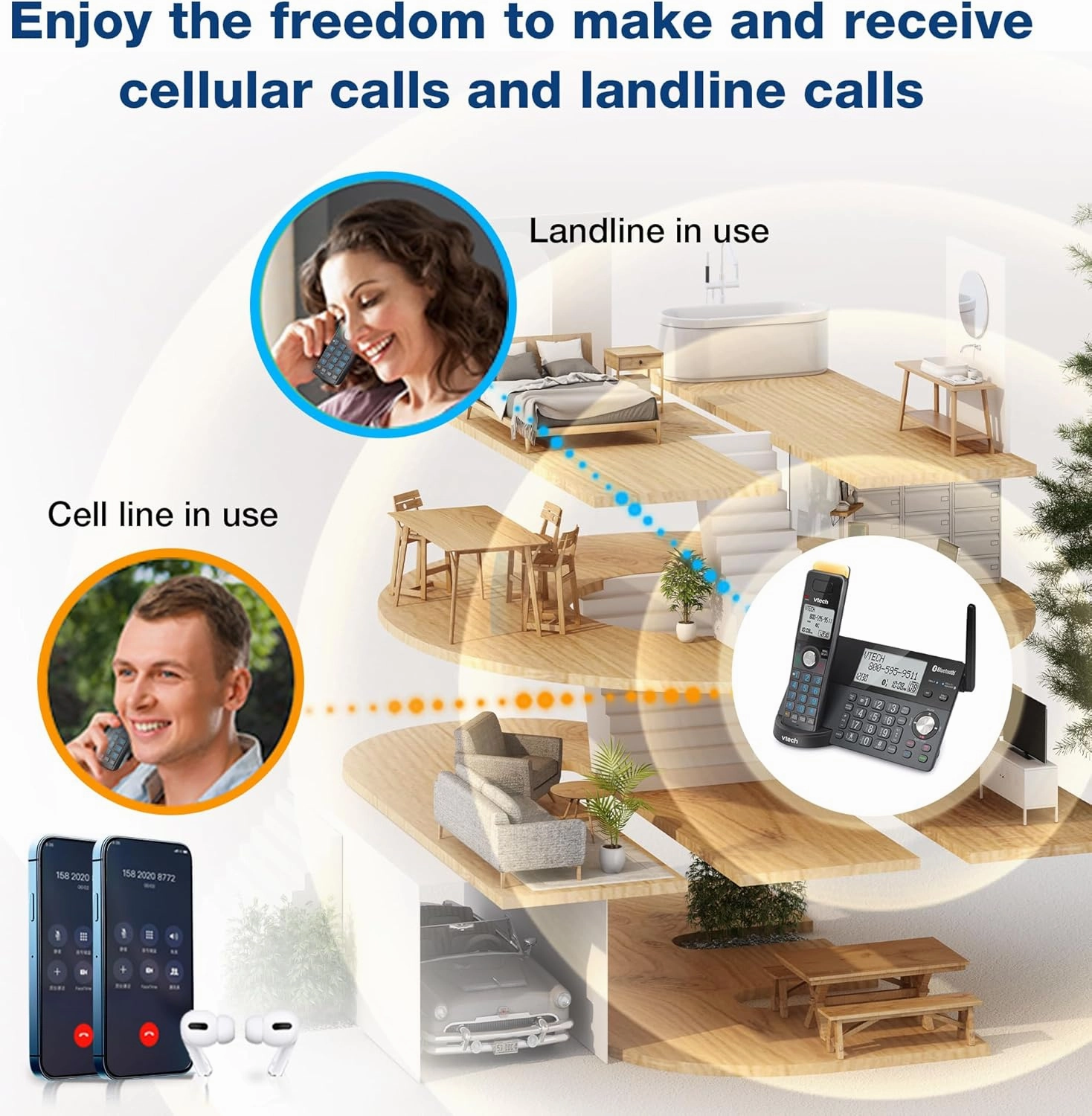 VTech IS8128-51 Super Long Range 5-Handset DECT 6.0 Cordless Phone for Home with Answering Machine, 2300 ft Range, Call Blocking, Bluetooth Connect to Cell, Intercom