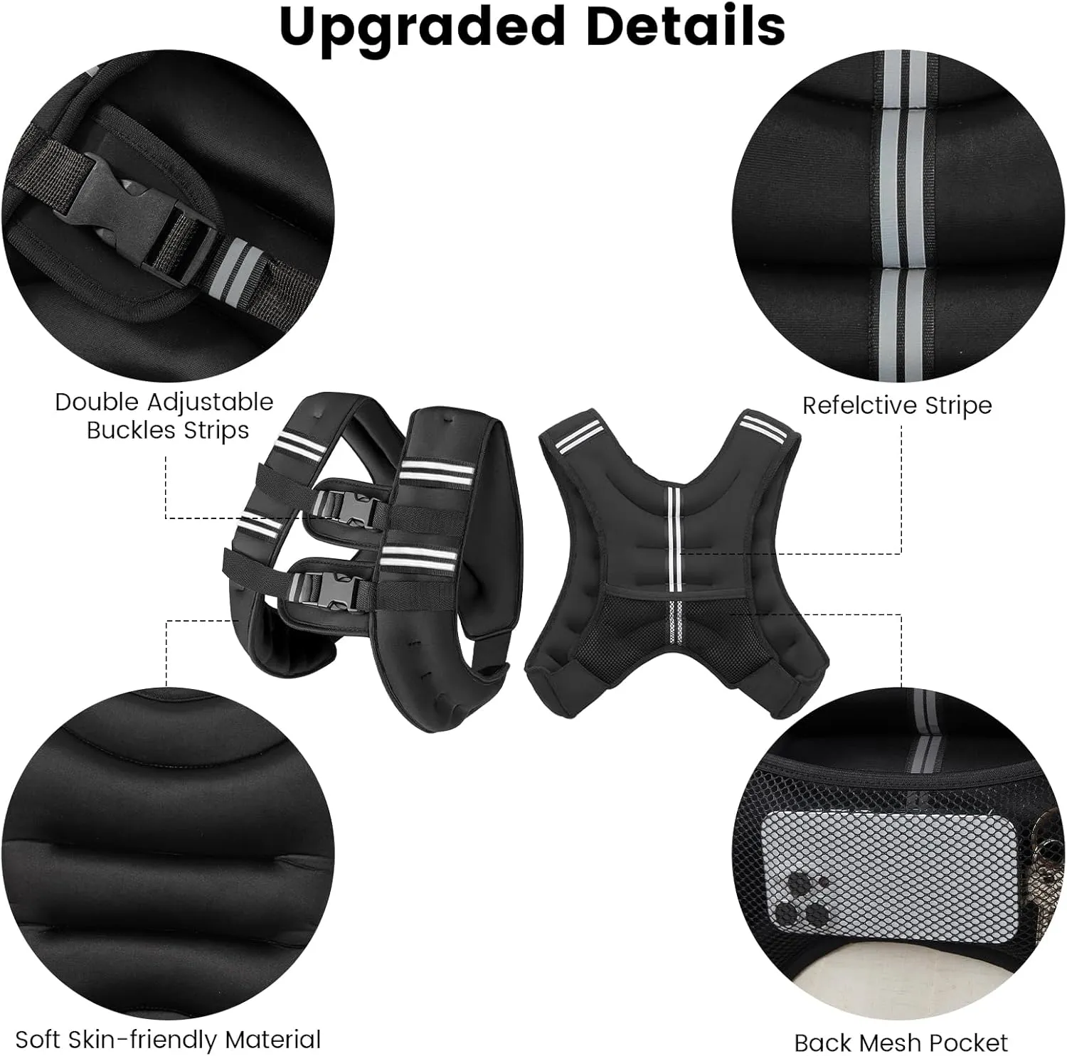 Weighted Vest for Woman Men, 8 12 16 20 Lbs Weight Vest with Reflective Stripe Double Adjustable Buckle Straps Back Mesh Pocket for Workout Strength Training Walking Jogging Running