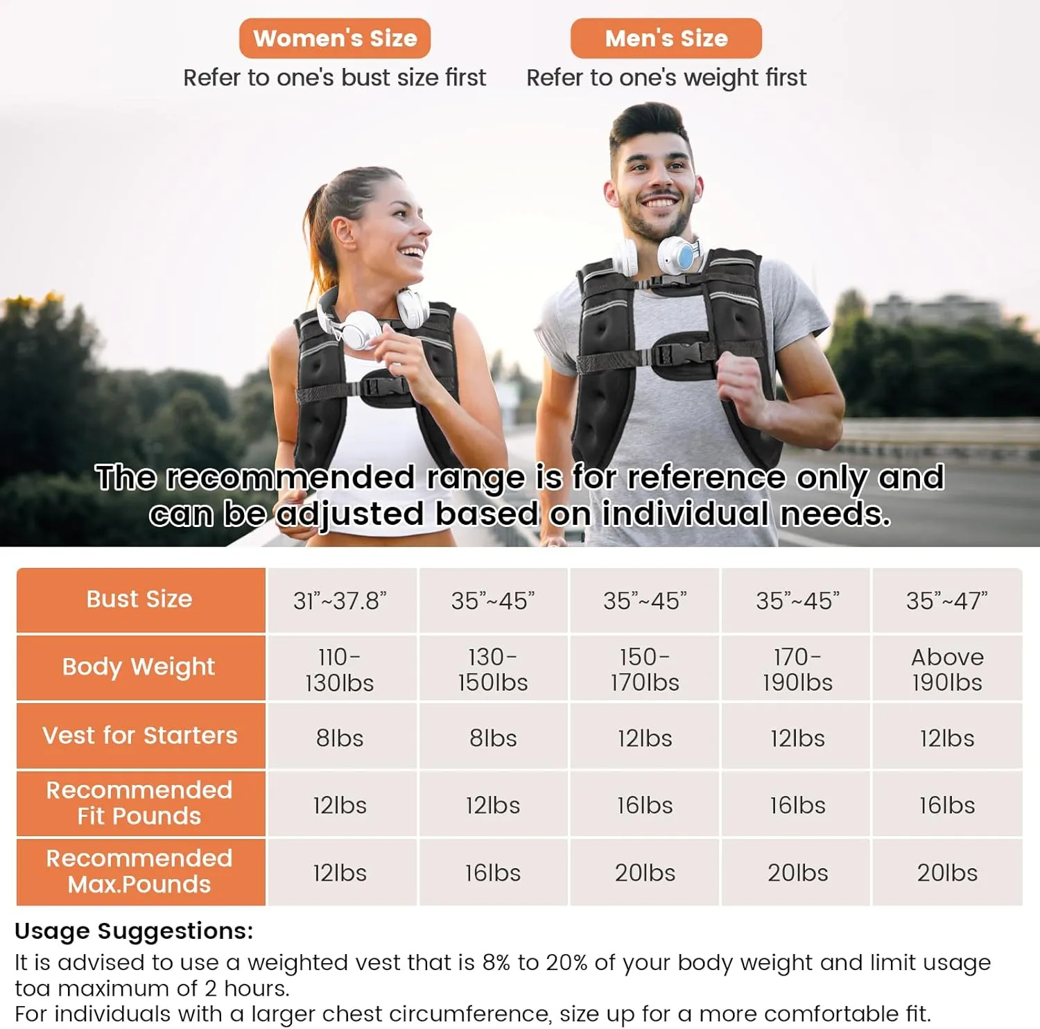 Weighted Vest for Woman Men, 8 12 16 20 Lbs Weight Vest with Reflective Stripe Double Adjustable Buckle Straps Back Mesh Pocket for Workout Strength Training Walking Jogging Running