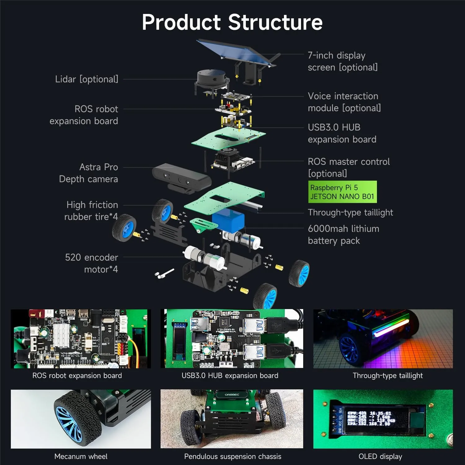 Yahboom Adult AI Programmable Python Robotic Jetson Nano 4GB SUB ROS Automatic Navigation Racing Robot Cost-Effective Kit (X1 Basic Ver-Without Nano)