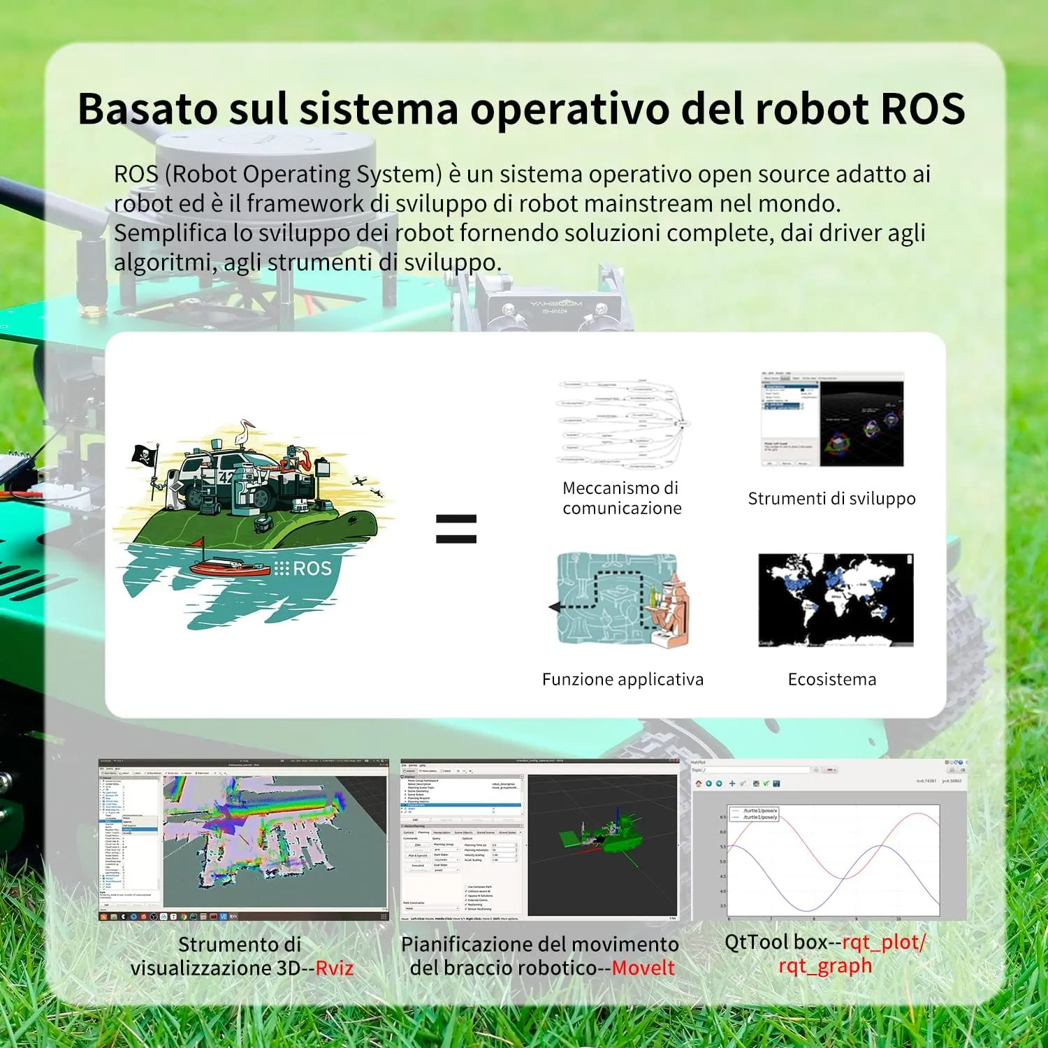 Yahboom Raspberry Pi 4B AI Robot ROS Tank Kit Transbot with Somatosensory Depth Camera 3D Scanner ROS Robotics Coding 2D 3D Mapping Navigation Electronics Building Kit for Adult