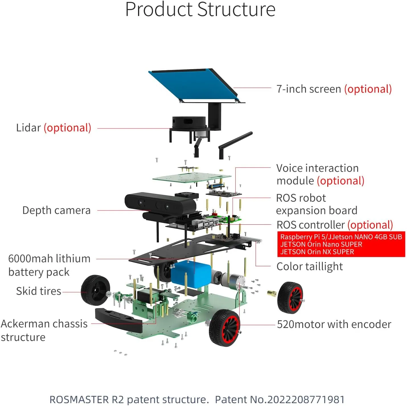 Yahboom Raspberry Pi Jetson Nano/Jetson Orin Nano Super AI Professionally Programmable Ackerman Steering Structure ROS2 Robot Kit for Adults (R2 Superior Ver with Pi 5)
