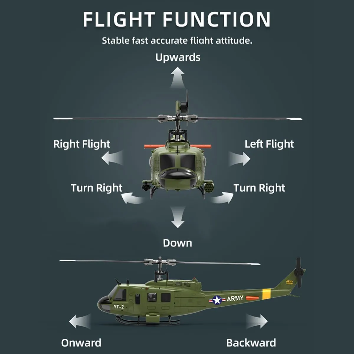 YU Xiang F07-V 1/34 Scale Helicopter, UH-1 Huey 2.4G 6CH Brushless Direct-Drive Flybarless RC Helicopter Model Mode 1/2 Switchable (RTF)