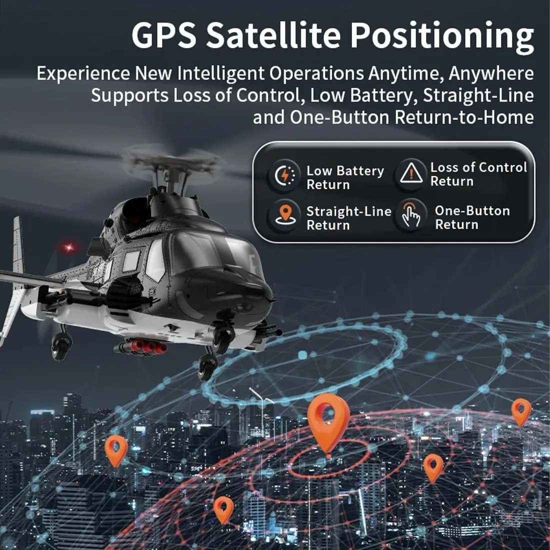 Yuxiang Flyingwolf F02S RC Helicopter with LED Lights, 1/36 Scale 8CH 3D/6G Dual Mode Aerobatics RC Helicopter with Auto-Return & & GPS Positioning - RTF